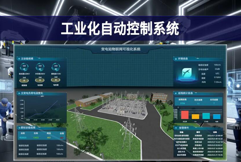 案例